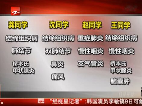 浙师大学生患免疫疾病：疑因新宿舍楼甲醛超标